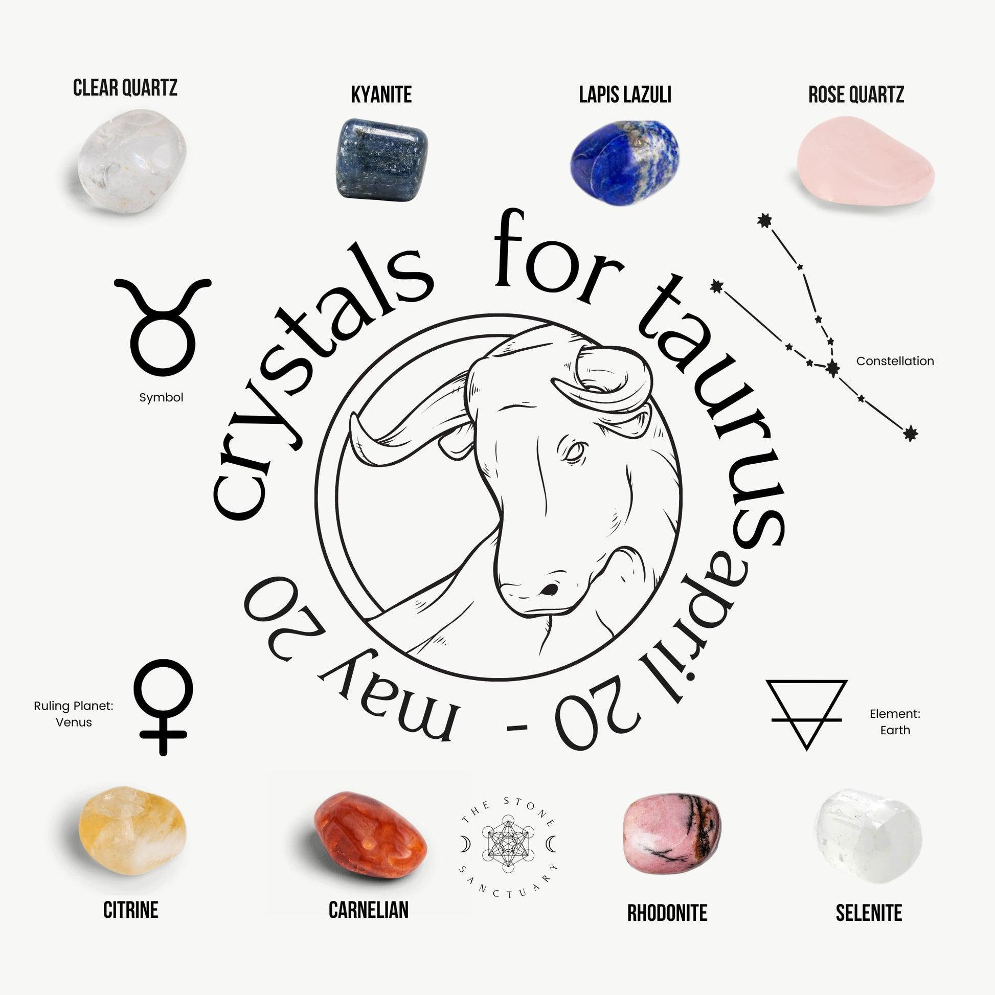 May Birthstone