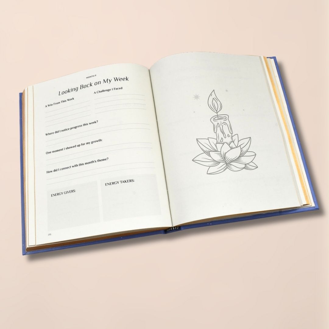 12-Month Self-Growth Planner (No Dates)