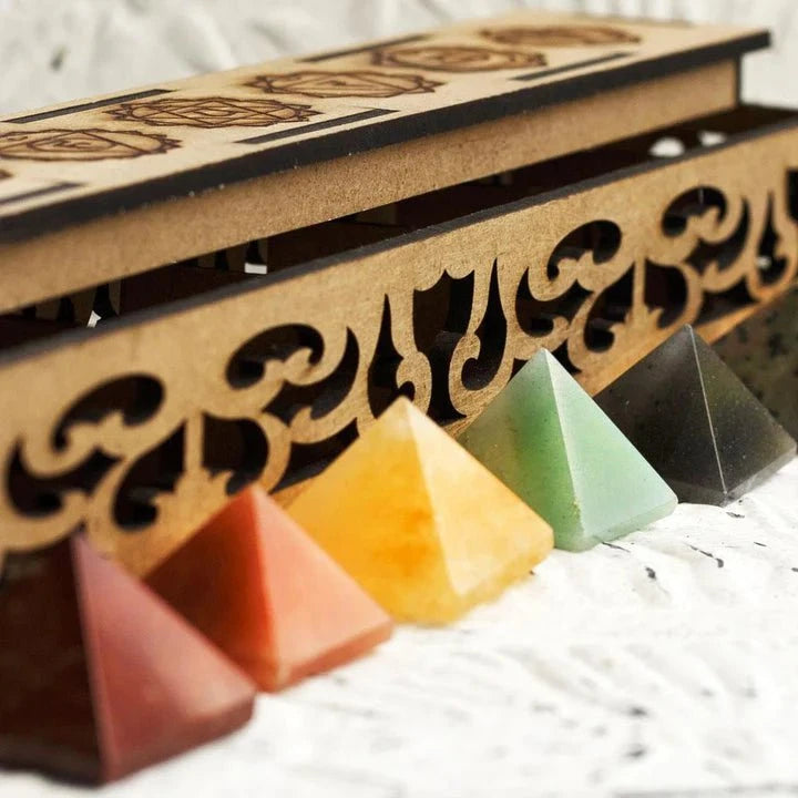 Chakra Realignment Bundle