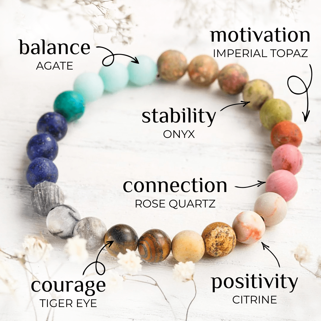Magical Universe Bracelet