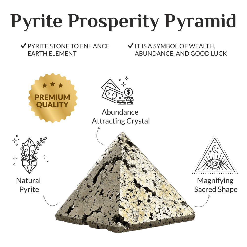 Prosperity & Protection Set