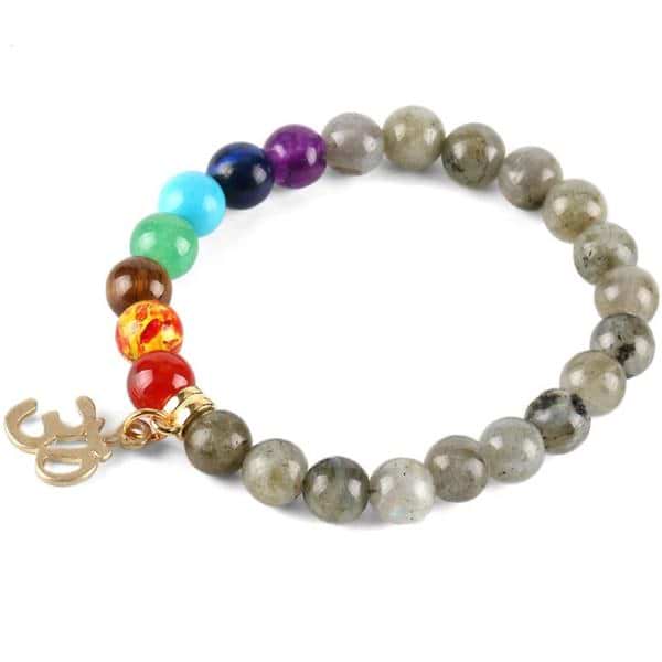 7 Chakra Energizing Kit Set