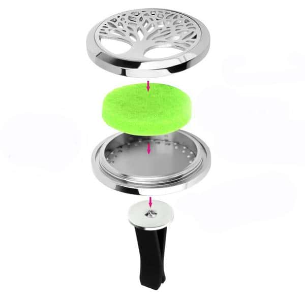 In-Car Essential Oil Diffuser