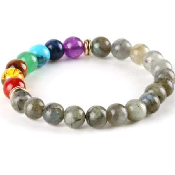 7 Chakra Energizing Kit Set