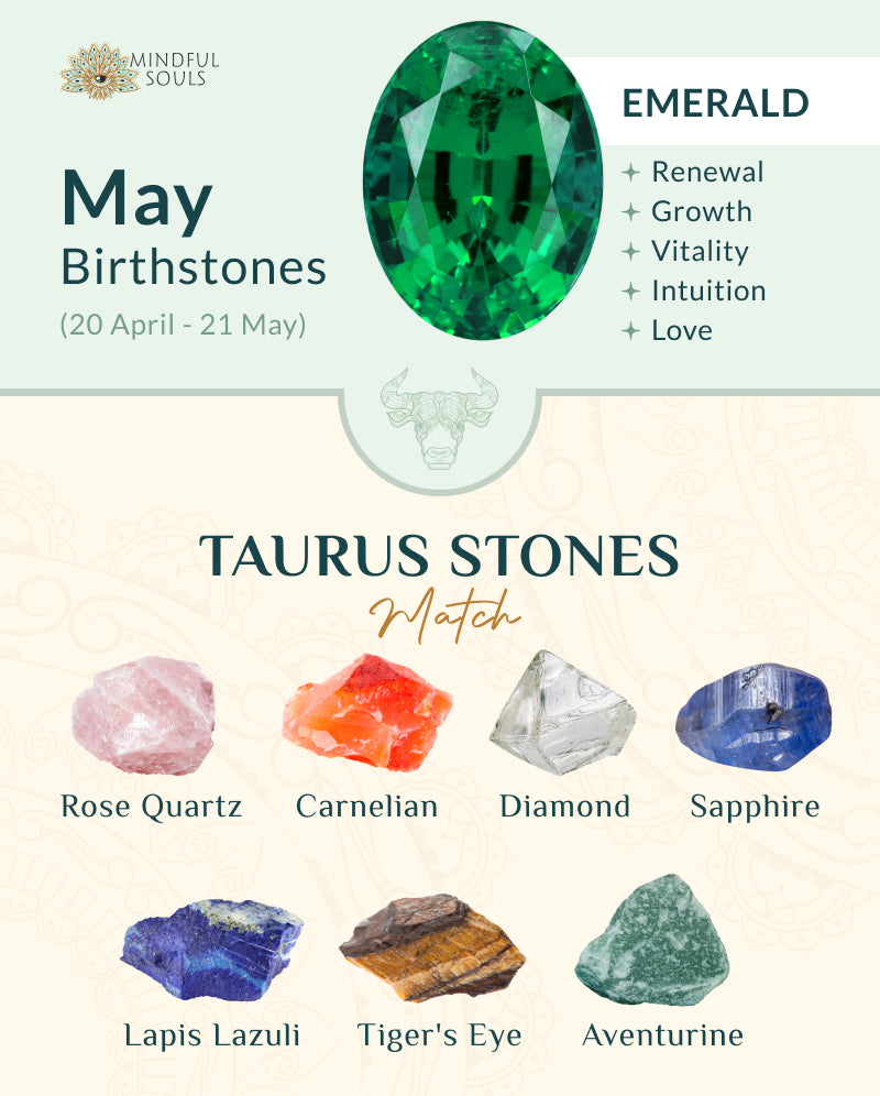 May Birthstone & Taurus Stones: Meaning & Properties – MindfulSouls