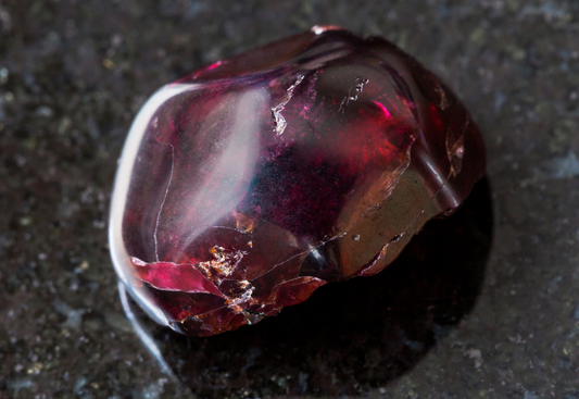 How To Tell if Your Garnet Stone Is Working?