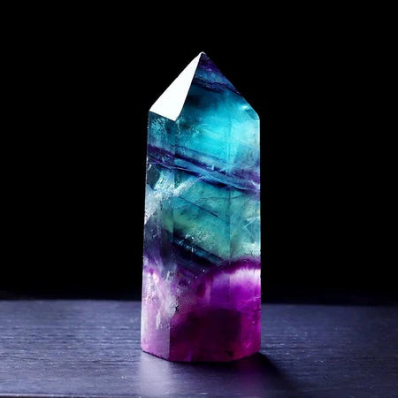 Fluorite Crystal Jewelry