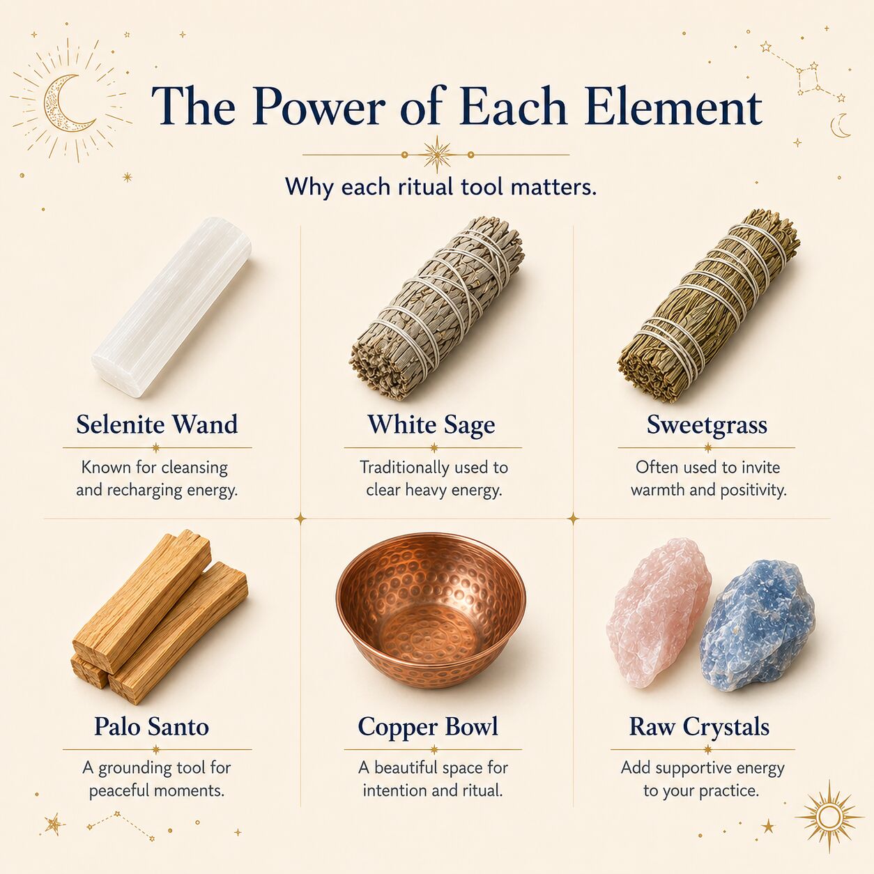 Energy Cleansing Kit with Sage & Palo Santo