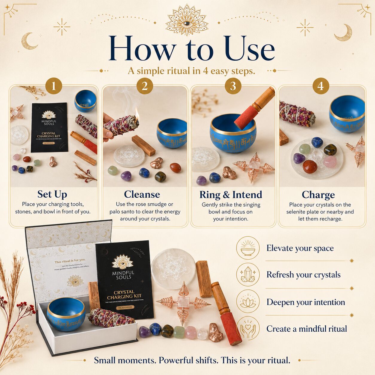 Crystal Charging Kit with Selenite & Sage