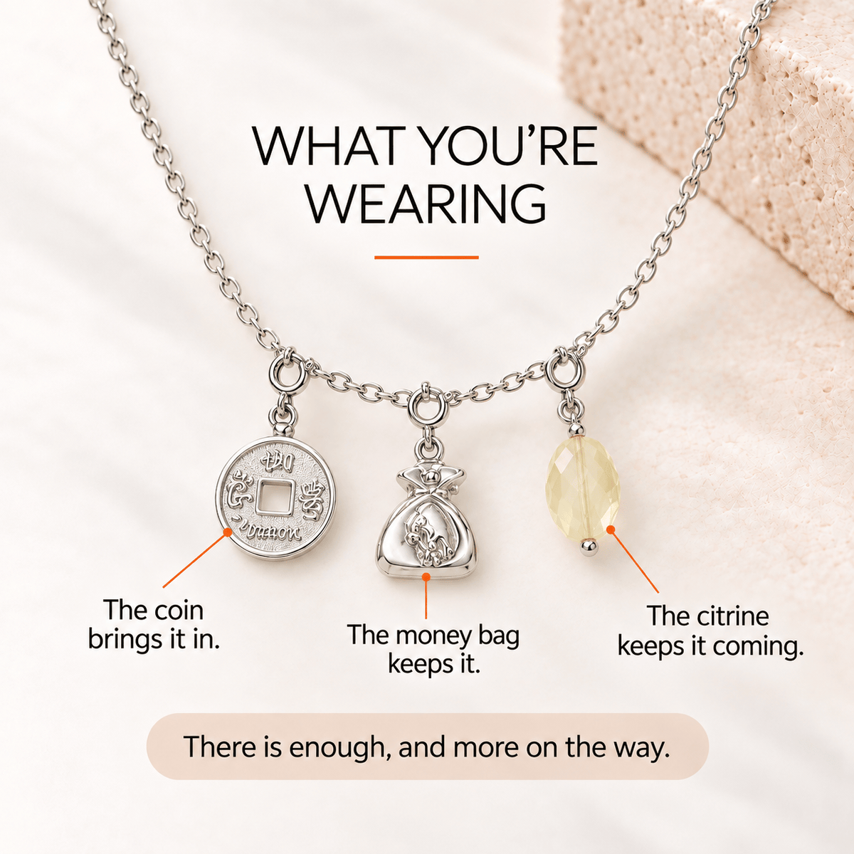 Abundance Charm Set – Citrine & Prosperity Symbols