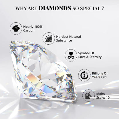 Flower Diamond Earrings – Bloom Into Your Best Version