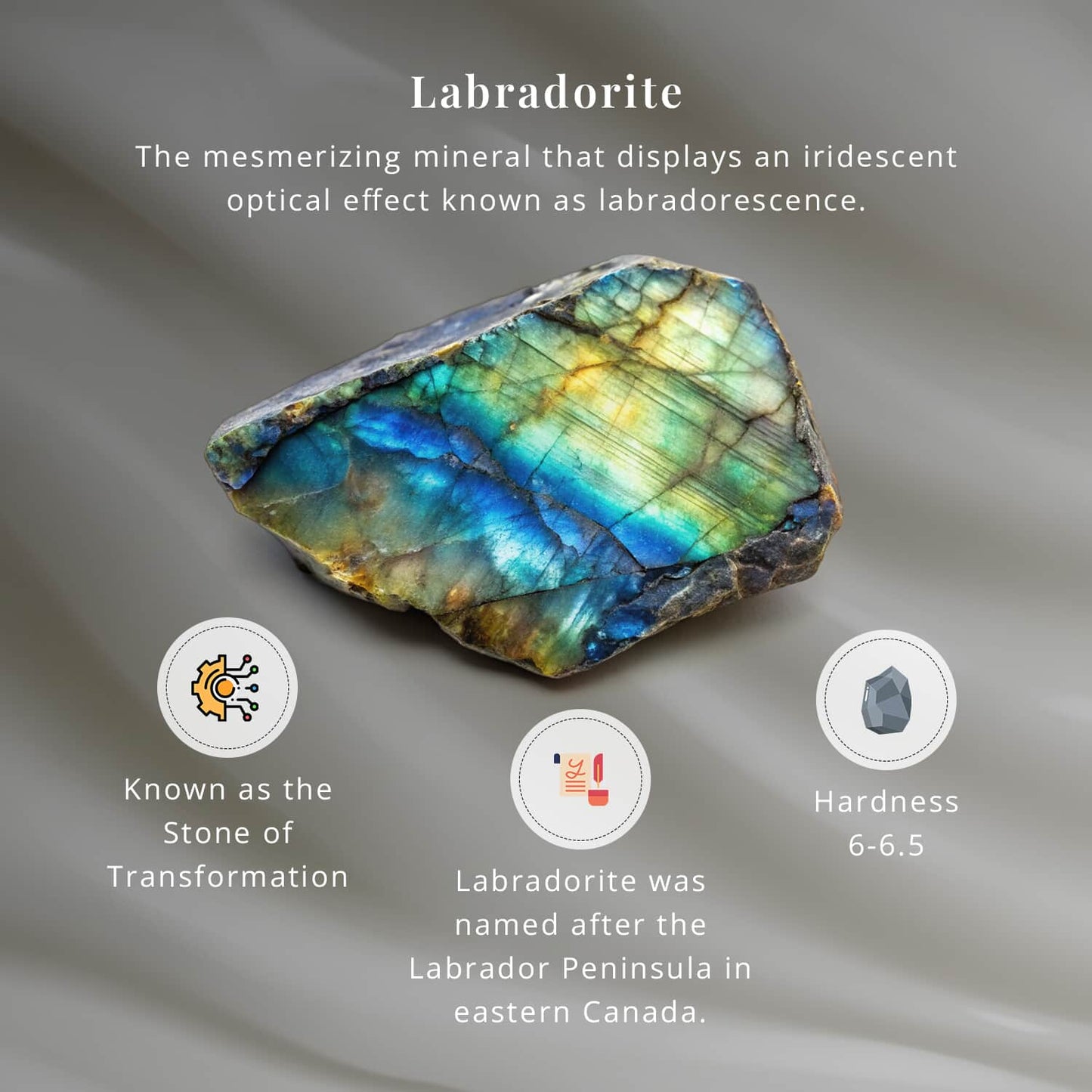 Labradorite Crystal Intuition and Aura Shield