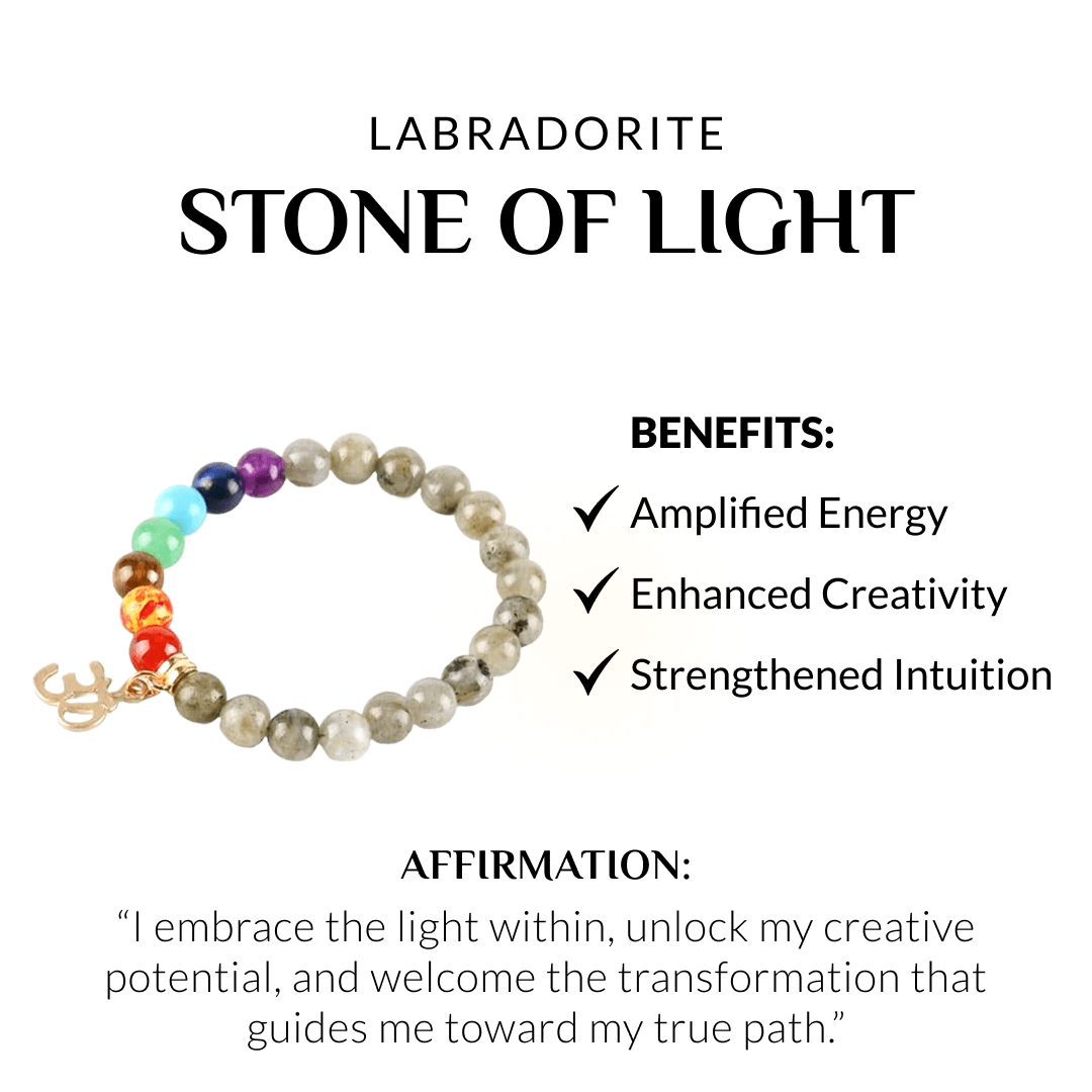 7 Chakra Labradorite Bracelet