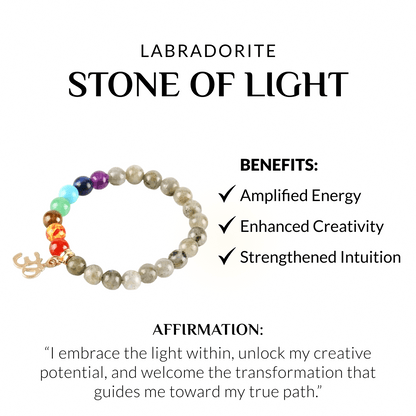 7 Chakra Labradorite Bracelet