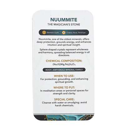 Nuummite Sphere Ball– Grounding Elegance and Visual Intrigue