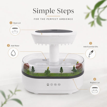 Raindrop Essential Oil Diffuser — 7 Colors + Sound