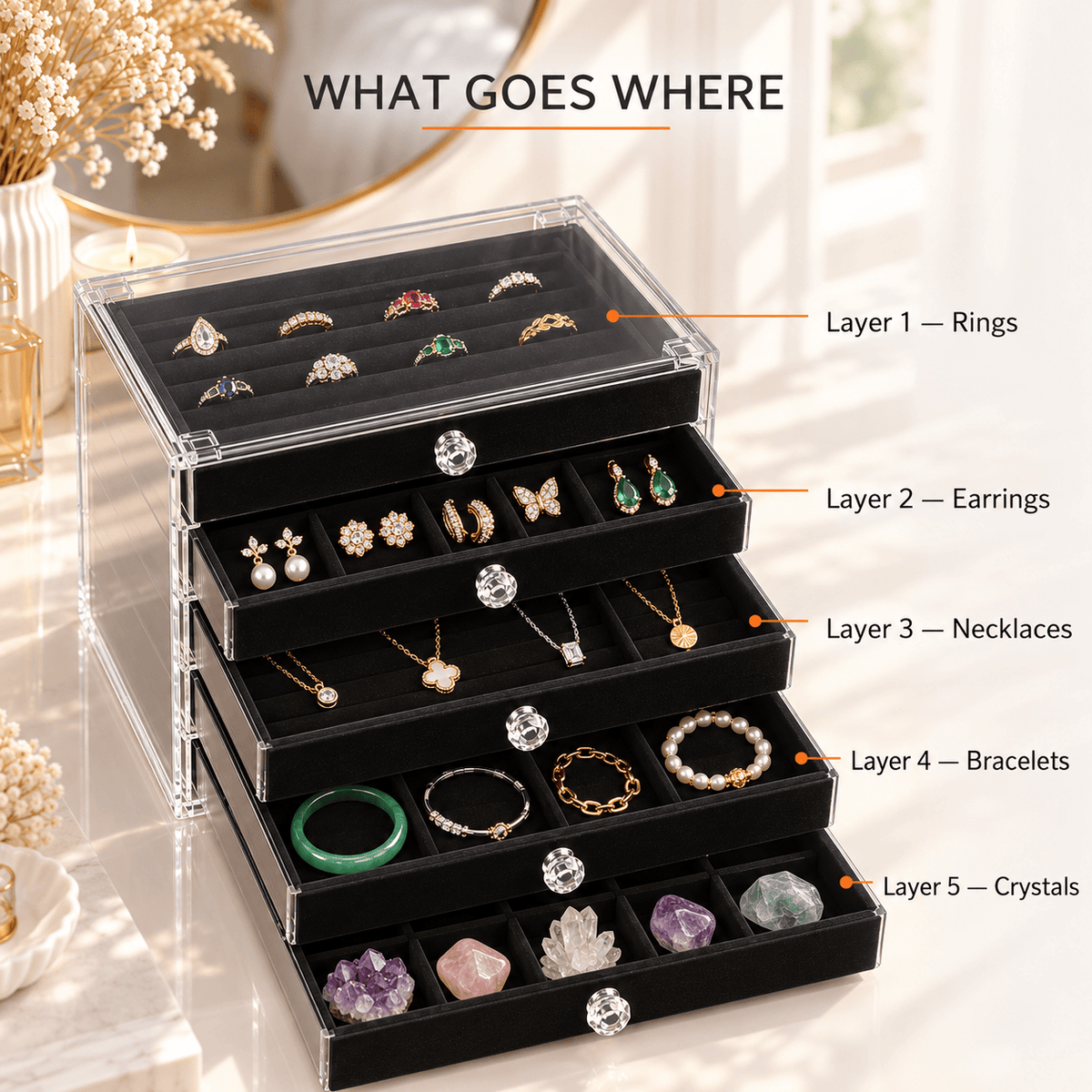 Crystal & Gemstone Display Case — Organize Your Crystals