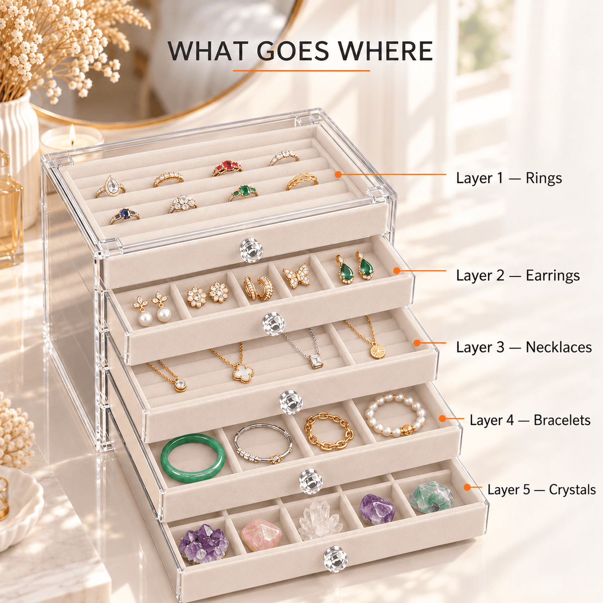 Crystal & Gemstone Display Case — Organize Your Crystals