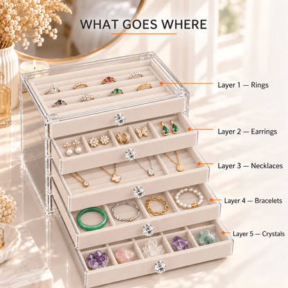 Crystal & Gemstone Display Case — Organize Your Crystals