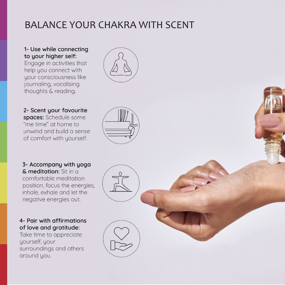 7 Chakra Essential Oils Roll On Gift Set