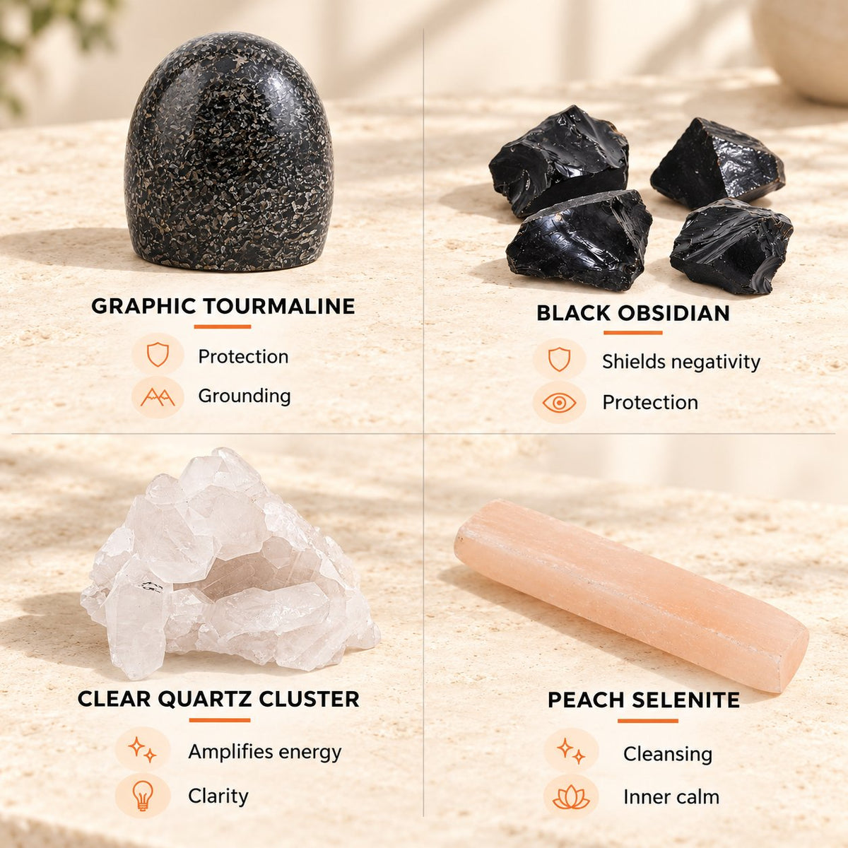 Protection From Negative Energy Kit
