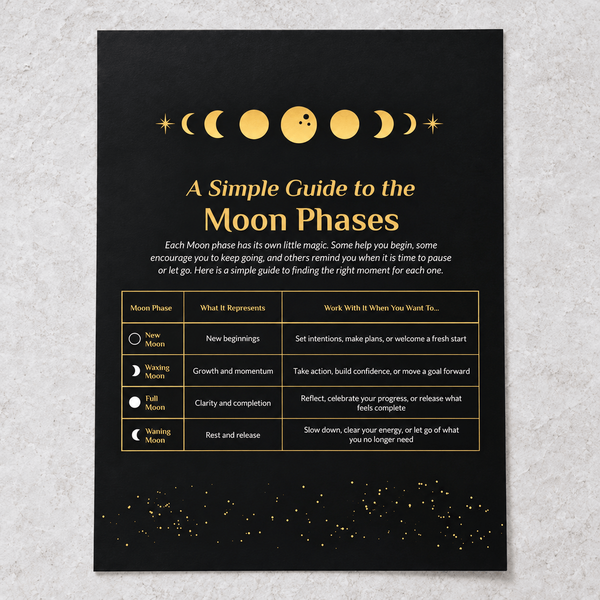 Digital Lunar Guide For 2027