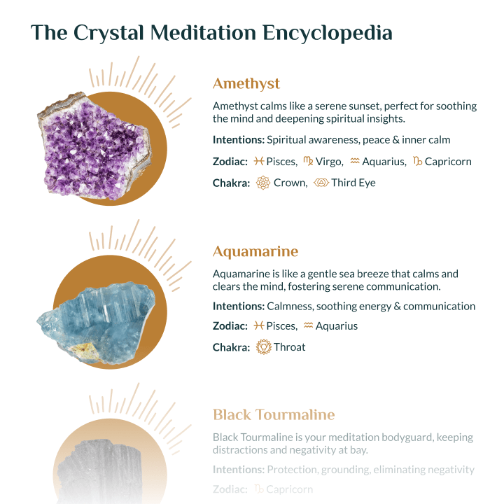 Meditation with Crystals: Printable Guide & Workbook