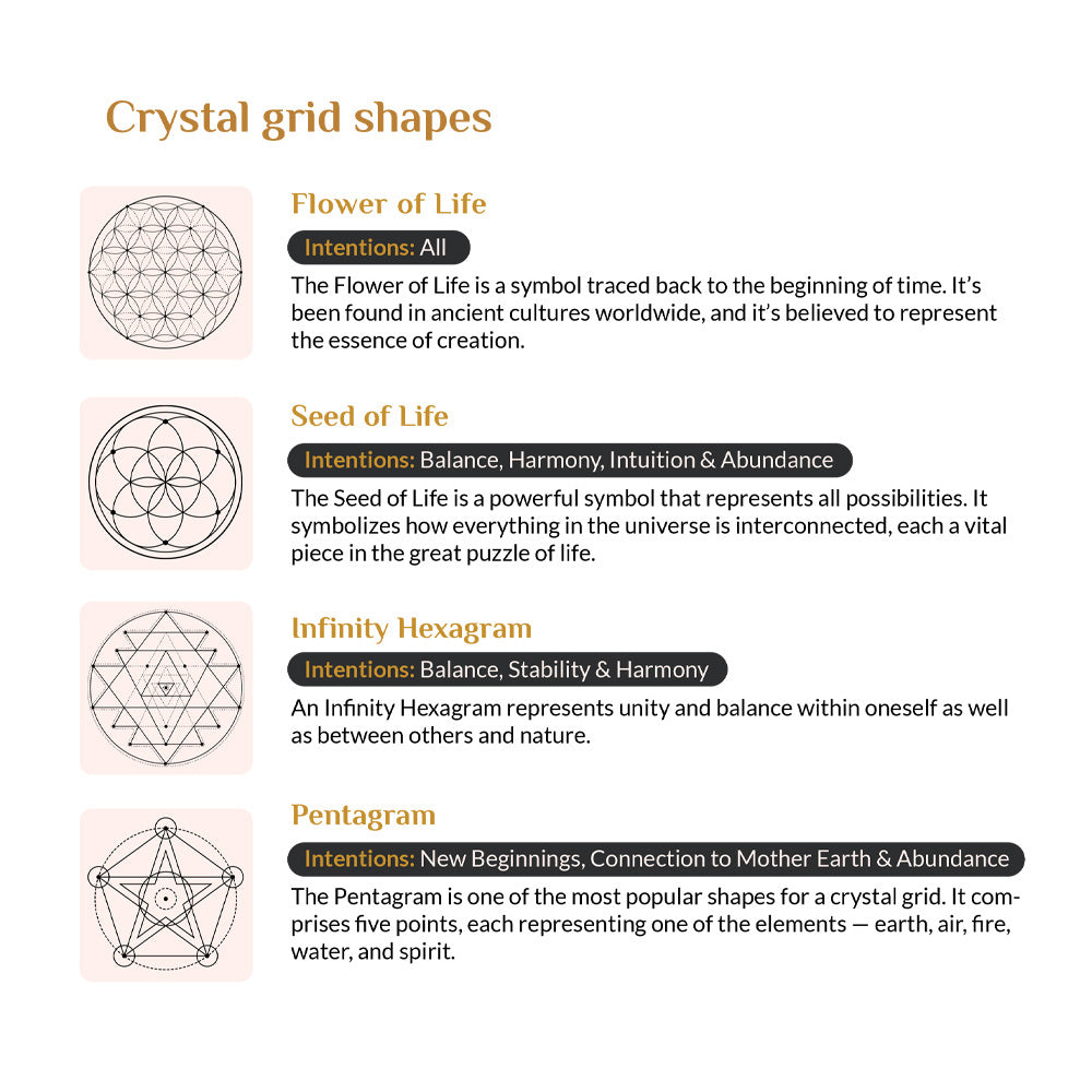 Mindful Crystal Grid Guide eBook (+25 Printable Templates) – MindfulSouls mindful-crystal-grid-guide-ebook-25-printable-templates-mindfulsouls