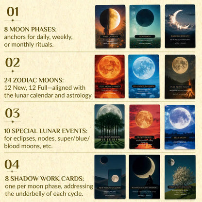 Moon Oracle Deck: A Lunar Tool for Real Life