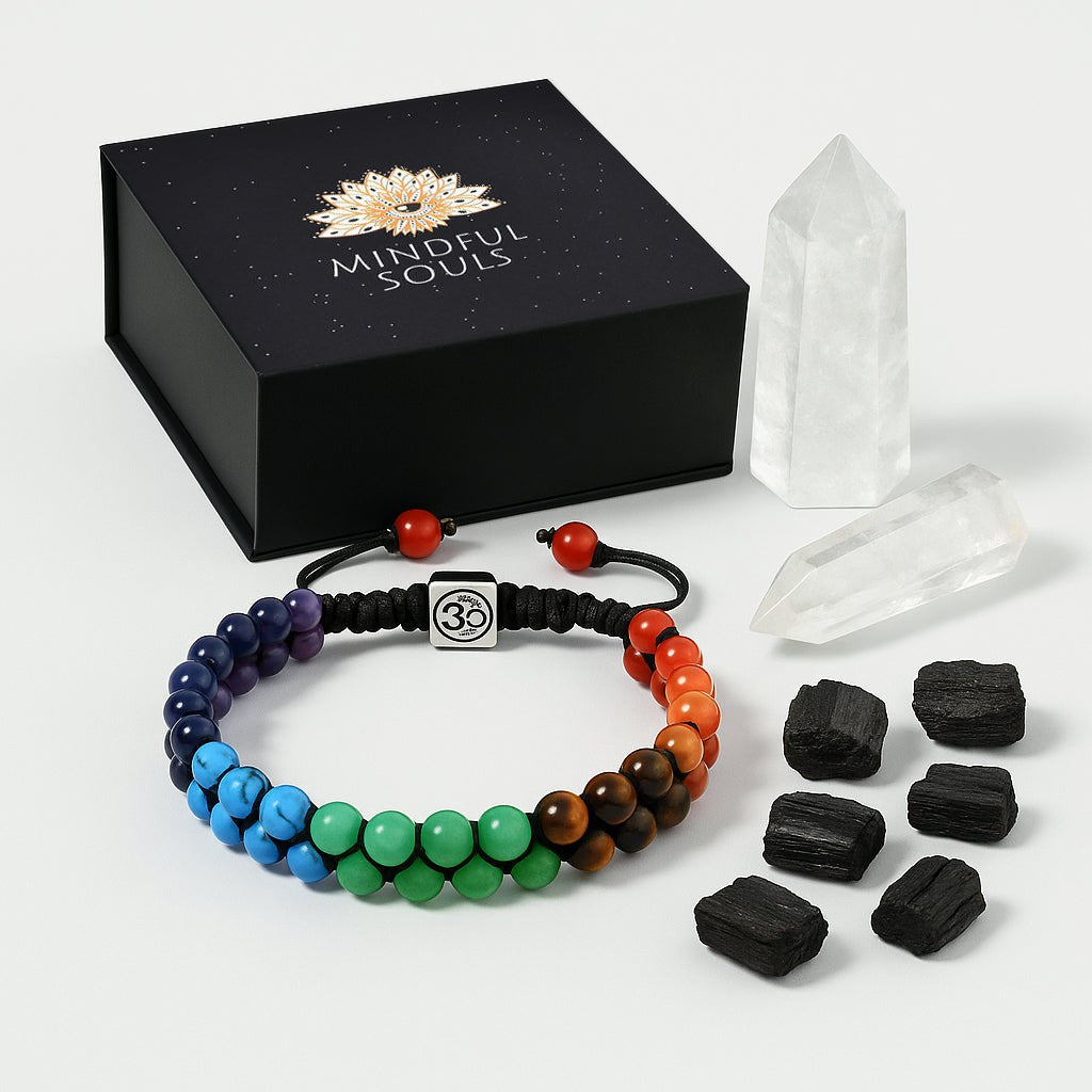 Protection & Purification Kit