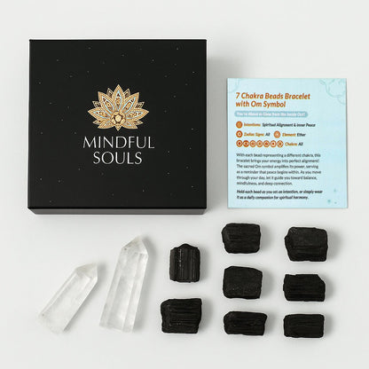 Protection & Purification Kit