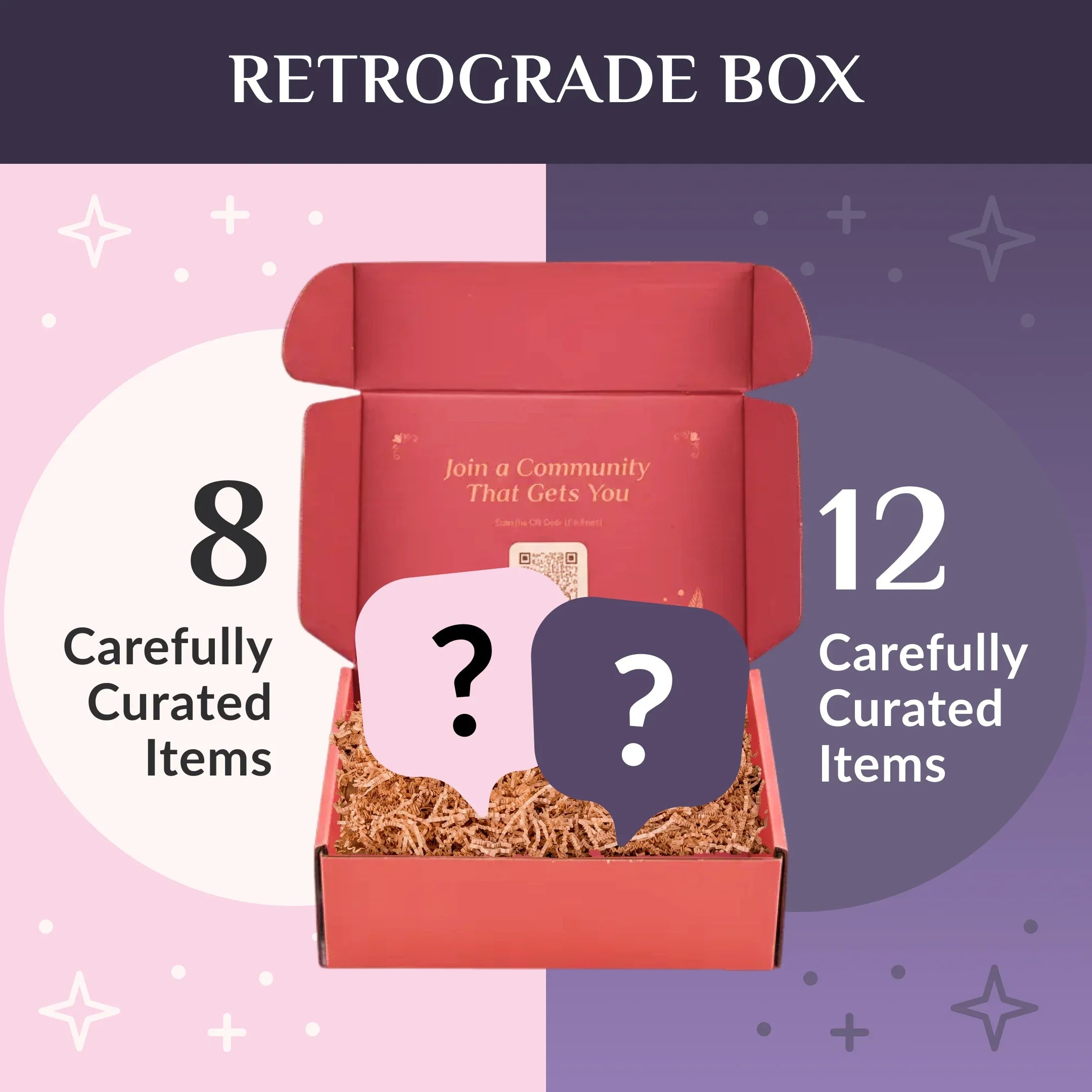 Mystery Retrograde Thriving Toolkit - 8 or 12-Item Surprise