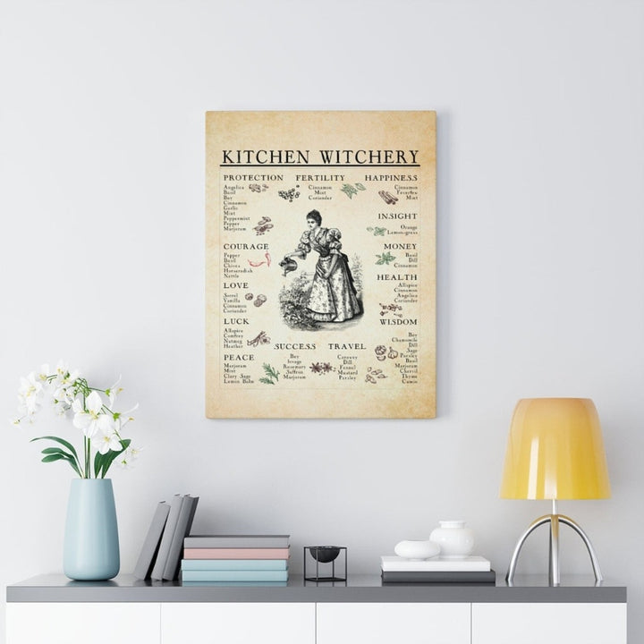 Kitchen Witchery Retro Poster