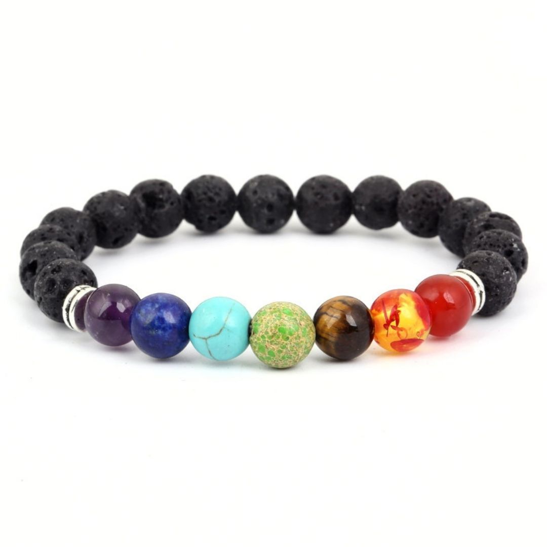 7 Chakra Ritual Bundle